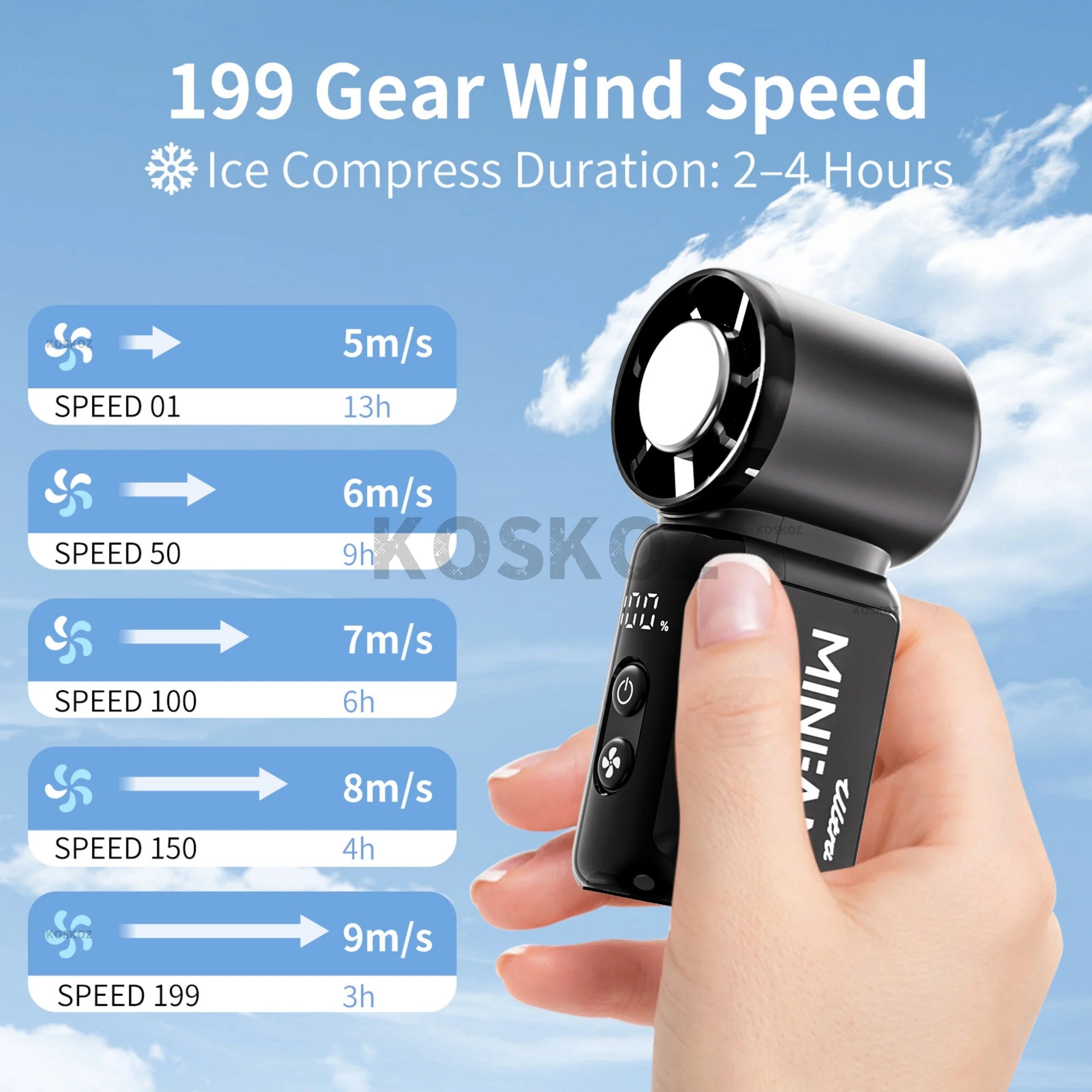 Portable Mini Fan, 199 Speed USB Rechargeable Handheld Ice Cooling Fan with LED Display for Makeup, Travel Summer Gift