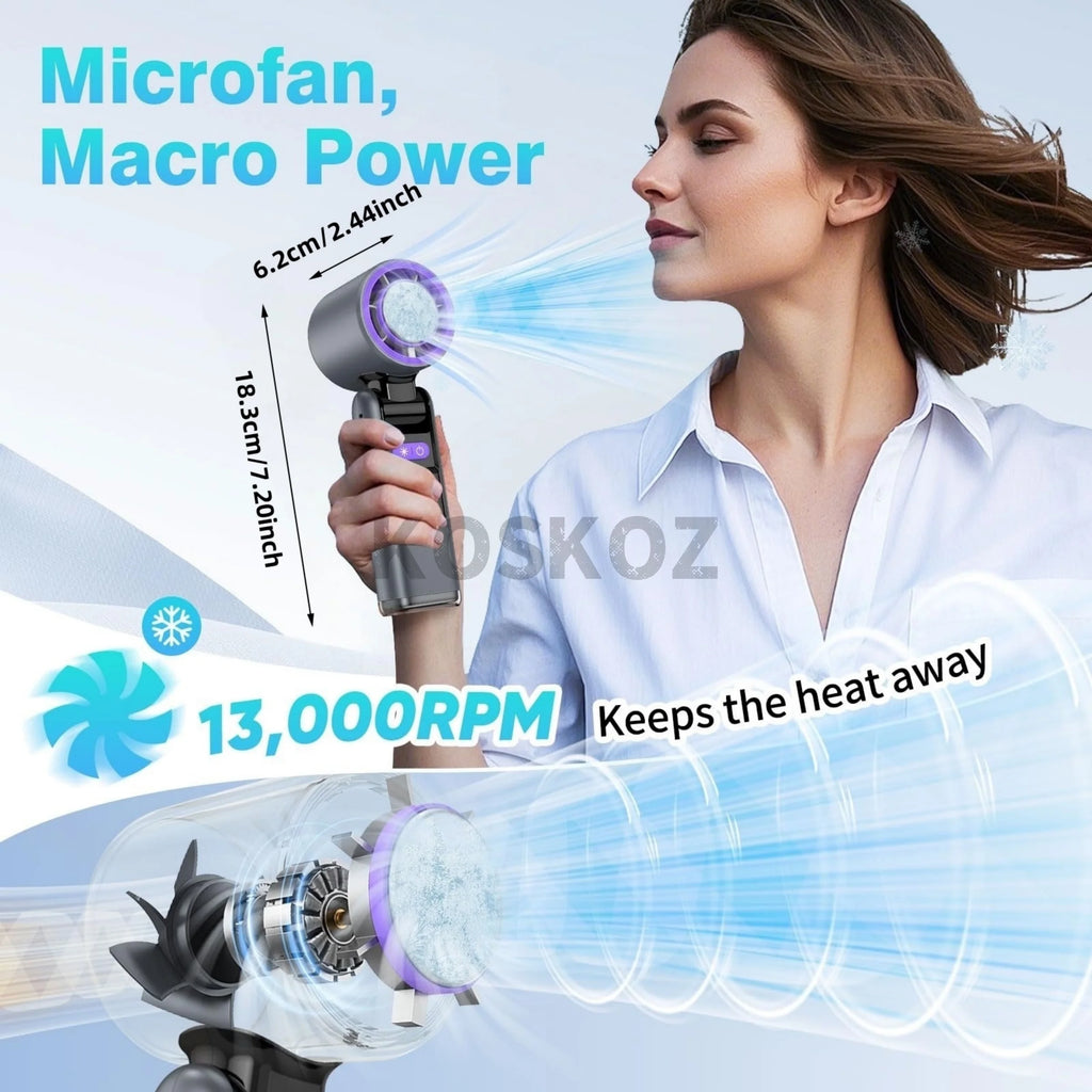 Portable Handheld Turbo Fan - 5 Gear High Speed 4000mAh Rechargeable Mini Personal Hand Fan with Flashlight and