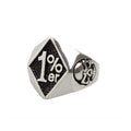 Simple Retro 1% Lucky Number Ring Men And Women Punk Fashion Stainless Steel Biker Skull Ring Amulet Jewelry Gift Wholesale