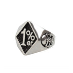 Simple Retro 1% Lucky Number Ring Men And Women Punk Fashion Stainless Steel Biker Skull Ring Amulet Jewelry Gift Wholesale
