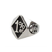 Skull Ring Retro Lucky Number Amulet Stainless Steel