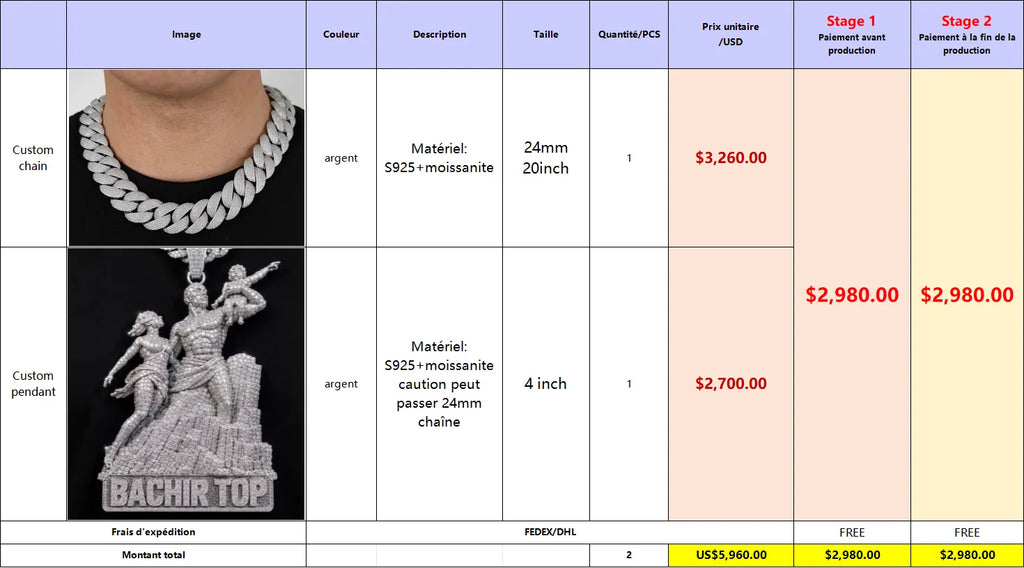 3D Pendant with Custom Design - Unique Personalized Necklace for Men and Women, Multiple Shapes and Symbol, Anniversary