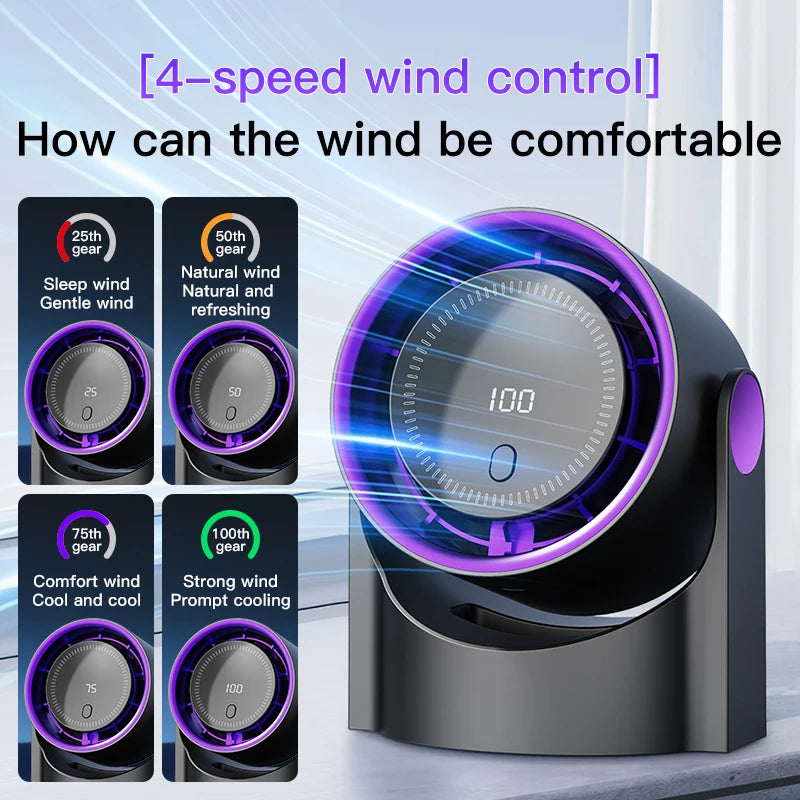 TINSOL Multi-function electric fan air circulator, wireless portable home silent ventilator desktop wall ceiling fan