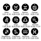 Kkjoy Stainless Steel Star Zodiac Sign Necklaces 12 Constellation Choker Pendants Necklace Aries Libra Leo Collier Birthday Gift