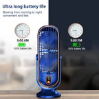Desktop Electric fan Rechargeable Portable Home Air Conditioning Fan 5-Speed 720° Swivel Outdoor Camping Air Cooler