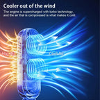 Desktop Electric fan Rechargeable Portable Home Air Conditioning Fan 5-Speed 720° Swivel Outdoor Camping Air Cooler