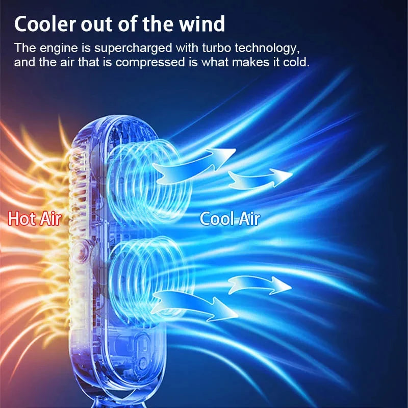 Desktop Electric fan Rechargeable Portable Home Air Conditioning Fan 5-Speed 720° Swivel Outdoor Camping Air Cooler