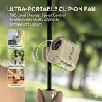 Hands-free Wearable Waist Fan & Umbrella Clip-on Fan 16000RPM Powerful Portable Fan Stepless Control Digital Display