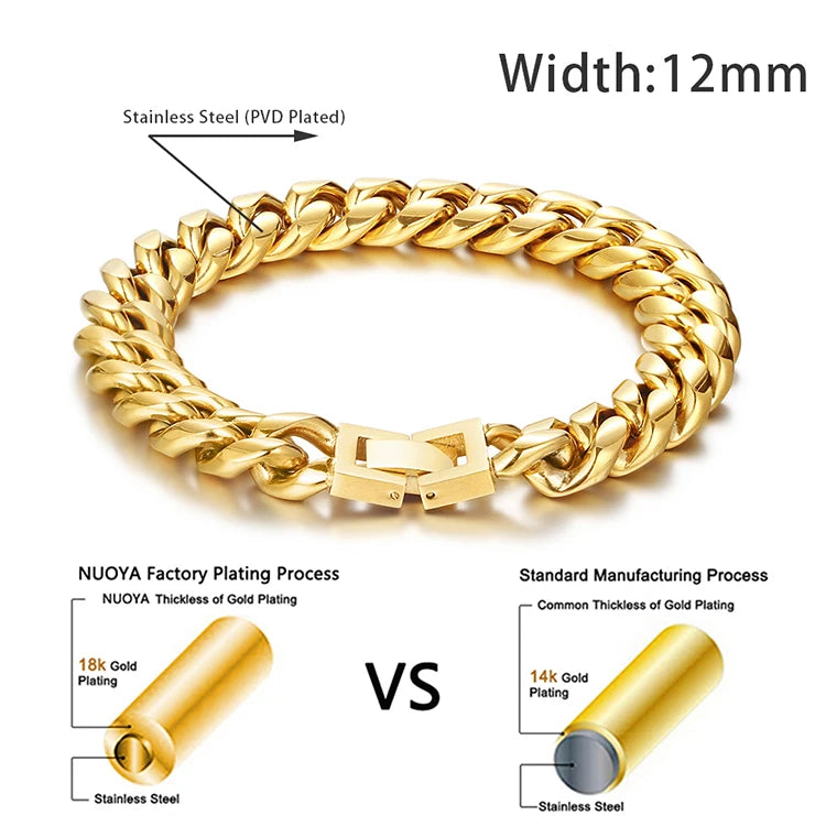 Stainless Steel Cuban Bracelet Iced Out Miami