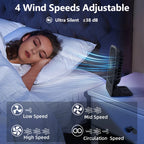 Eary Portable Magnetic Fan With 1200mAh Battery Usb Rechargeable 180 Adjustable 4 Speed Wind Personal Ultra-thin Air