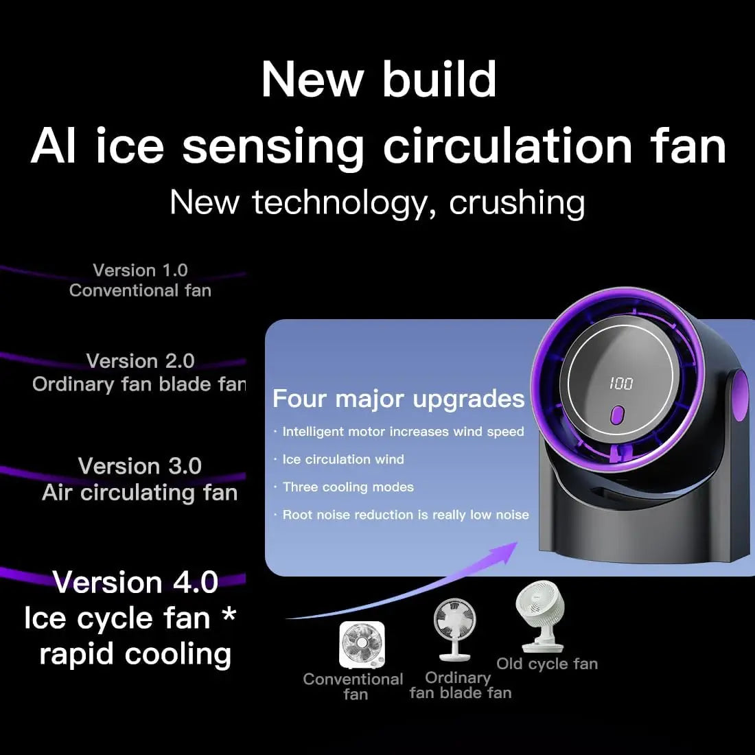 XIAOTREE Smart Electric Fan 100 Speed Bladeless Fan USB Charging Desktop Silent Wall Mounted Air Conditioner Office