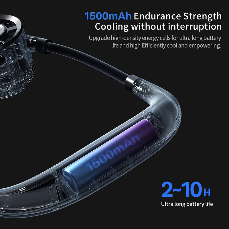 Lenovo Portable Neck Fan 100 Speeds Bladeless Hanging Neck Fan with LED Display USB Rechargeable Fan for Outdoor Sports