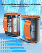 Portable Waist-Worn Cooling Fan with USB-C Rechargeable Dual-Fan System | ventiladores recargables，fans handheld