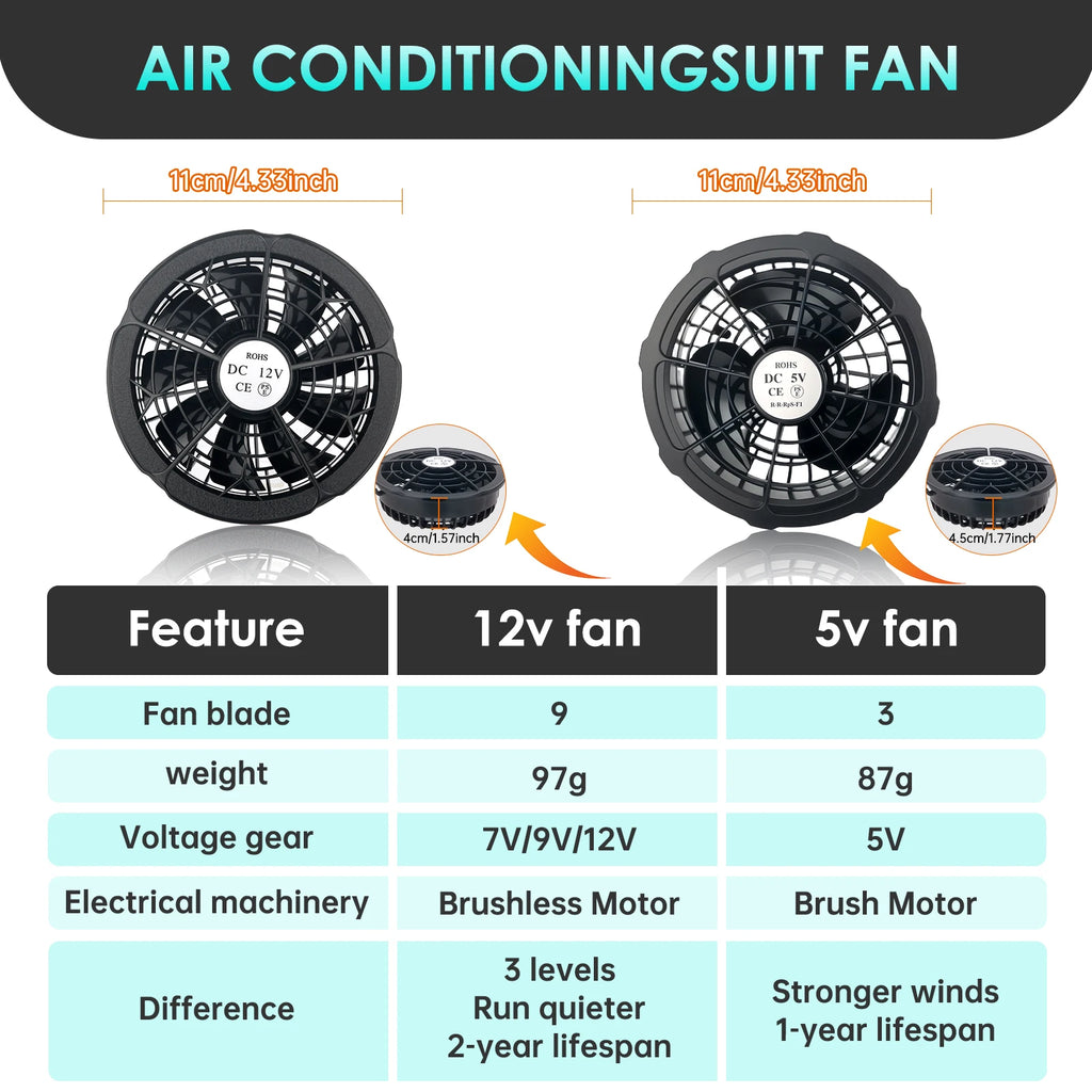 1 or 2 Pairs 5V Cooling Fan 3 Gear Adjustment For Special Summer Outdoor Air-Conditioned Vests High Speed Conditioning