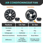 1 or 2 Pairs 5V Cooling Fan 3 Gear Adjustment For Special Summer Outdoor Air-Conditioned Vests High Speed Conditioning