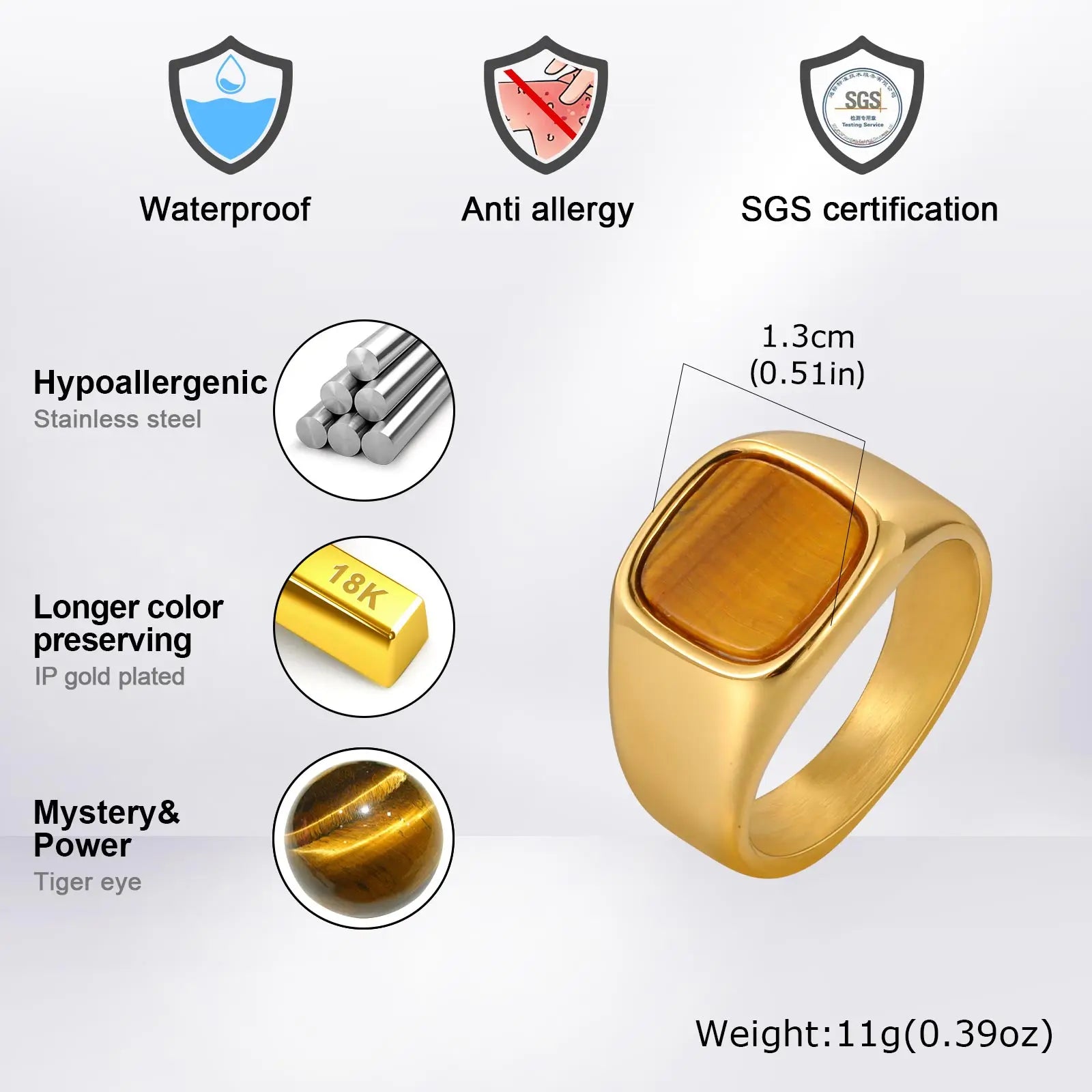 Tiger Eye Signet Ring — Stainless Steel