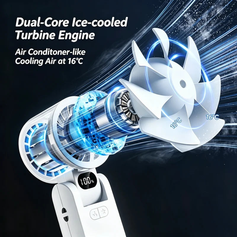Portable High Speed Handheld Cooling Fan 4000mAh Rechargeable with 100 Adjustable Wind Speeds Mini Foldable Turbo Air