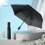 High-end Manul Umbrella with Fan Cool Parasol Anti-ultraviolet Sunny and Rainy Dual-use Foldable Car-mounted Sunshade