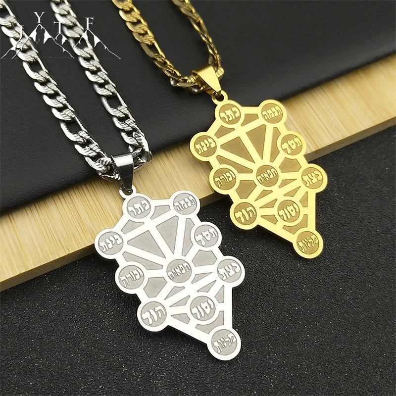 Kabbalah Tree of Life Pendant — Stainless
