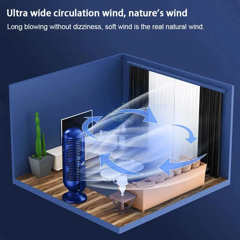 Desktop Electric fan Rechargeable Portable Home Air Conditioning Fan 5-Speed 720° Swivel Outdoor Camping Air Cooler