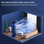 Desktop Electric fan Rechargeable Portable Home Air Conditioning Fan 5-Speed 720° Swivel Outdoor Camping Air Cooler