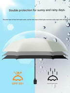 High-end Manul Umbrella with Fan Cool Parasol Anti-ultraviolet Sunny and Rainy Dual-use Foldable Car-mounted Sunshade