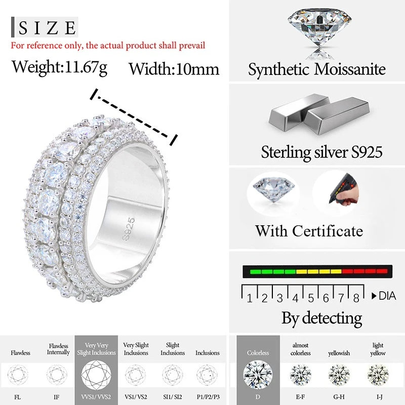 Iced Out Moissanite Band Ring — 925 Silver