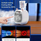 TINSOL USB Mini Air Conditioning Fan, Humidifier Desktop Fan Spray Electric, 1200mAh, Three Gear Air Conditioning