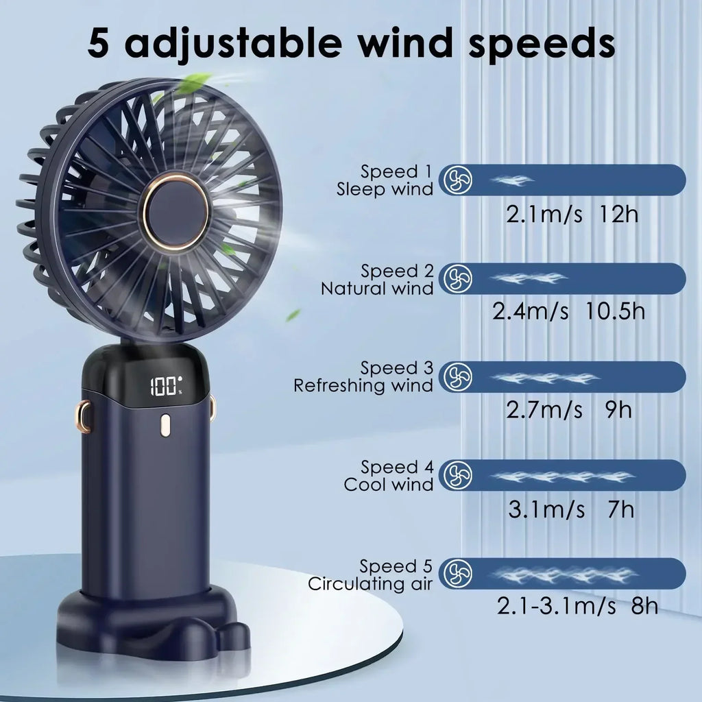 5000mAh Portable Fan Rechargeable 90° Foldable 5 Speed Mini Air Conditioner Small Fan Air Cooler with LED Digital