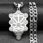 Kabbalah Tree of Life Pendant — Stainless