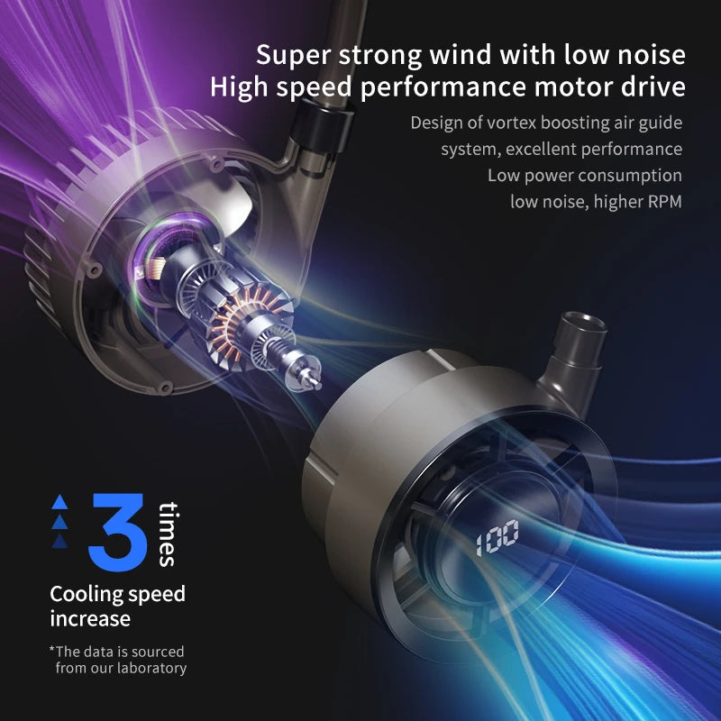 Lenovo Portable Neck Fan 100 Speeds Bladeless Hanging Neck Fan with LED Display USB Rechargeable Fan for Outdoor Sports
