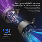 Lenovo Portable Neck Fan 100 Speeds Bladeless Hanging Neck Fan with LED Display USB Rechargeable Fan for Outdoor Sports