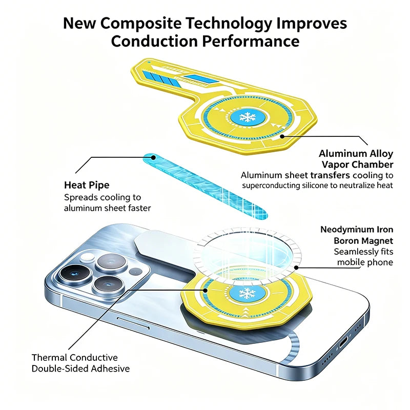 Yellow Phone Heat Spreader Magnetic Cooling Sticker Special Thermal Conductive Pad for Phone Cooler