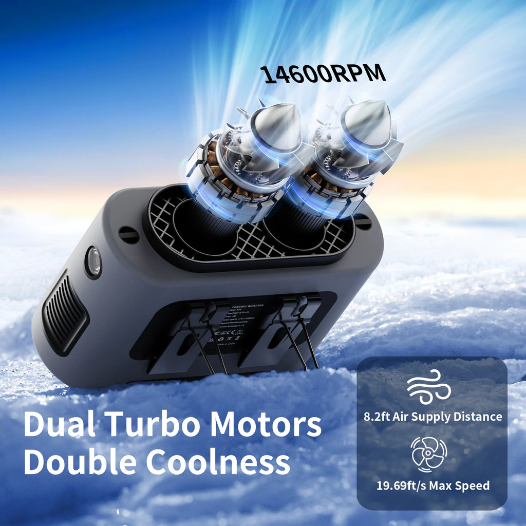 Socoolfan 14500mAh Outdoor Fan Portable Waist Hanging Neck Strong Dual Air Vents Fans for Travel Sports Courier Outdoor