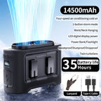 Socoolfan 14500mAh Outdoor Fan Portable Waist Hanging Neck Strong Dual Air Vents Fans for Travel Sports Courier Outdoor