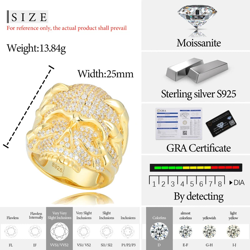 Moissanite Skull Ring — 925 Silver