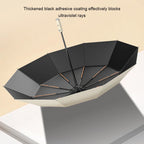 3 in 1 Sun Protection Umbrella with Fan USB Rechargeable Automatic Folding UV Umbrella Portable Sun Travel Umbrella for