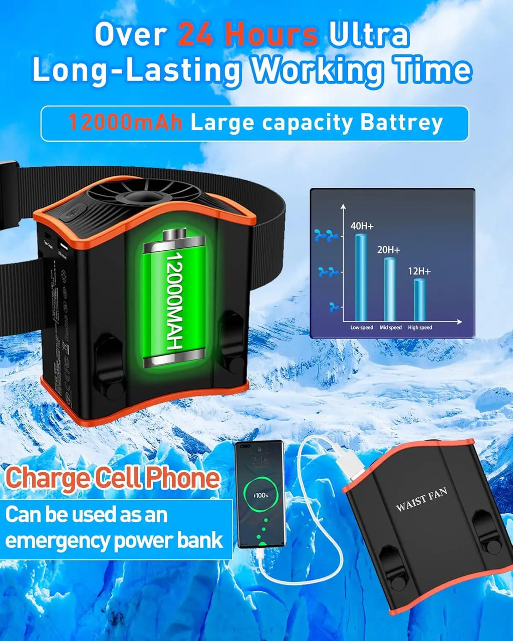 2026 New Upgrade Upgraded Portable Waist Fan With Adjustable Belt,10 Times Strong Wind Waist Clip Fan With 12000mAh