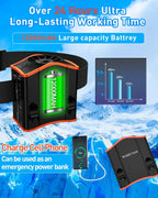 2026 New Upgrade Upgraded Portable Waist Fan With Adjustable Belt,10 Times Strong Wind Waist Clip Fan With 12000mAh