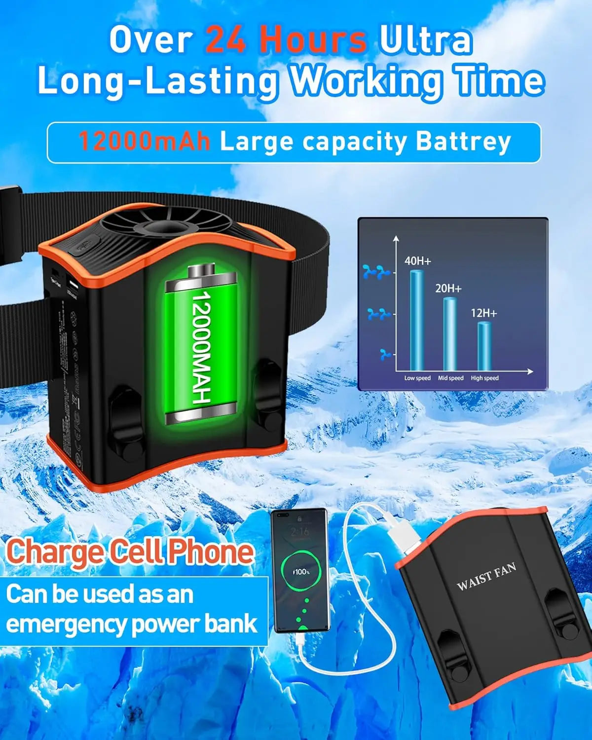 2026 New Upgrade Upgraded Portable Waist Fan With Adjustable Belt,10 Times Strong Wind Waist Clip Fan With 12000mAh
