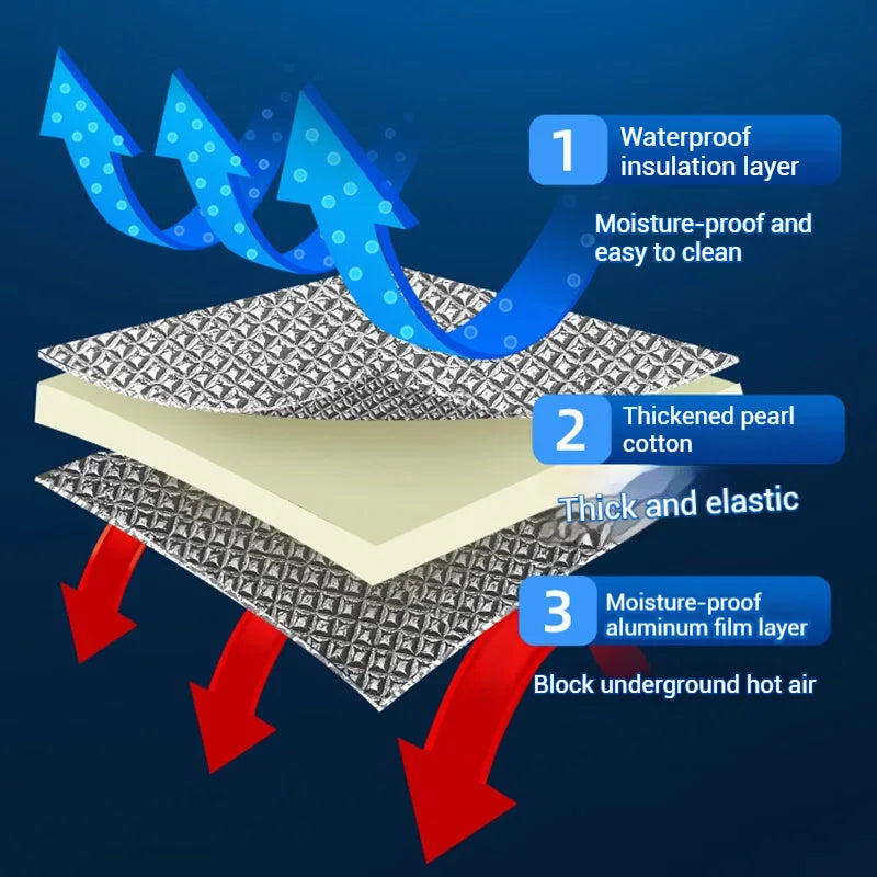 Waterproof Foam Foil Camping Mat EVA Aluminum Insulation Moisture-proof Picnic Pad Portable Beach Tent Floor Camping