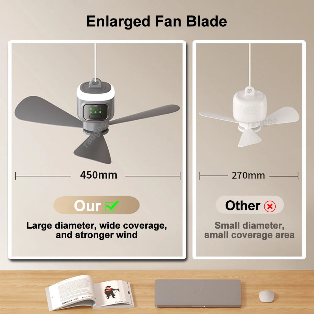 12000mAh Ceiling Fans Portable Camping Fan Tent Air Circulator Cooler Outdoor Rechargeable Electric Fan LED Light