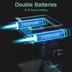 Portable Air Conditioner Fan USB Desktop Fan Rechargeable Mini Air Humidifier Cooler Table Cooling Mist Fan for Office