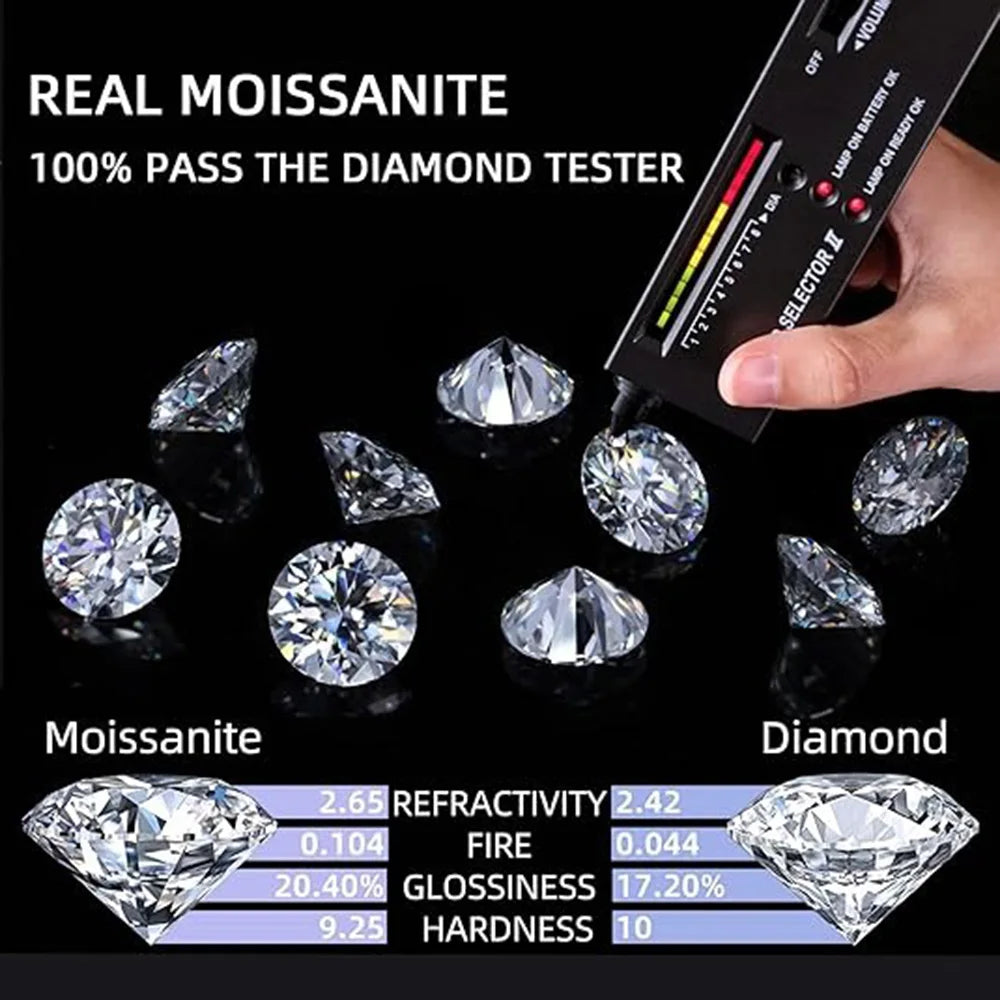 VVS1 Moissanite Loose Stones D Color 0.7-10MM