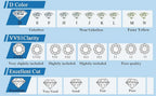 VVS1 Moissanite Loose Stones D Color 0.7-10MM