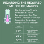100V-230V Portable 12V Car Cube Ice Machine Mini Ice Maker Automatic Ice Making Box for Home Dormitory Office Camping