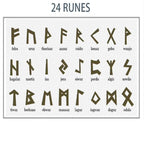 Viking Runes Celtic Knot Ring — Stainless Steel
