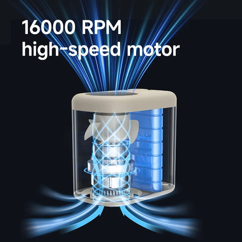 Hands-free Wearable Waist Fan & Umbrella Clip-on Fan 16000RPM Powerful Portable Fan Stepless Control Digital Display