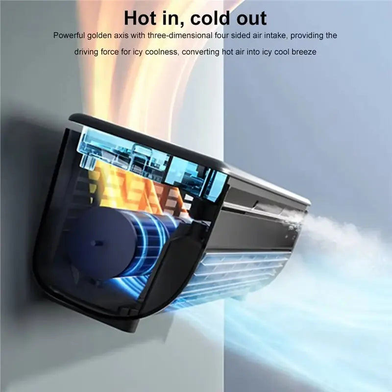 【KITCHEN GADGET】Wall-Mounted Mini Air Cooler Leafless Quick Cooling Fan Conditioner Wireless Quiet Electric With Remote