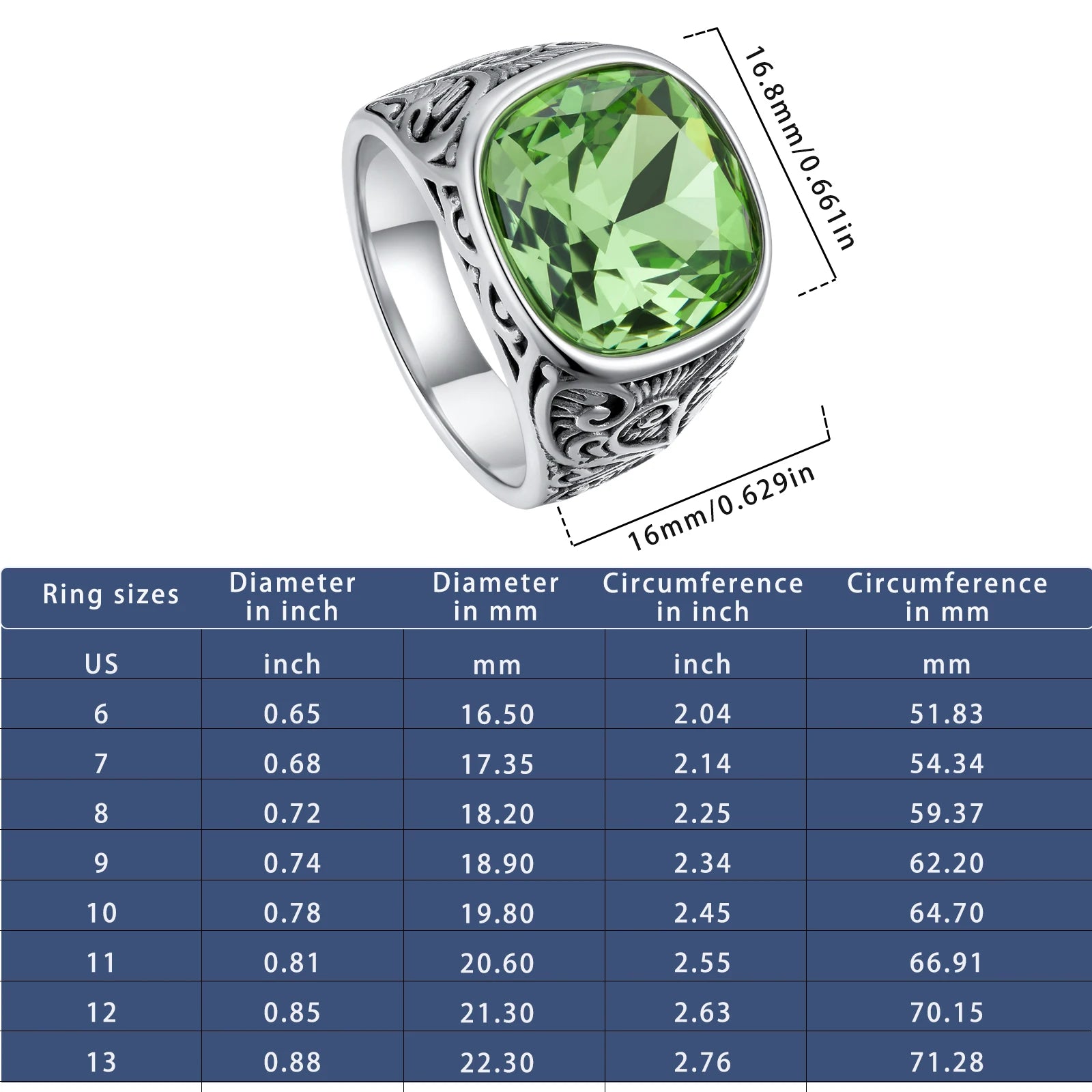 1pc Retro European American Style Men'S 316L Stainless Steel Ring, Fashionable Simple Creative Design, Synthetic Faux